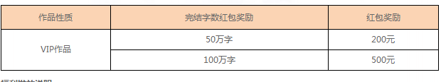 北京动物园迎来21只新朋友